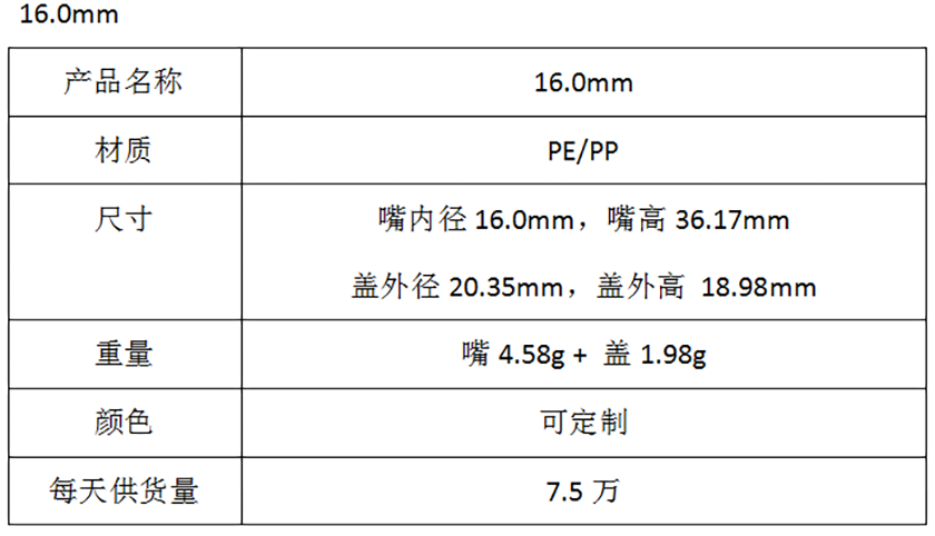 16.0mm内径吸嘴参数表