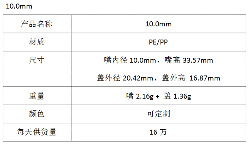 10.0mm内径吸嘴参数表