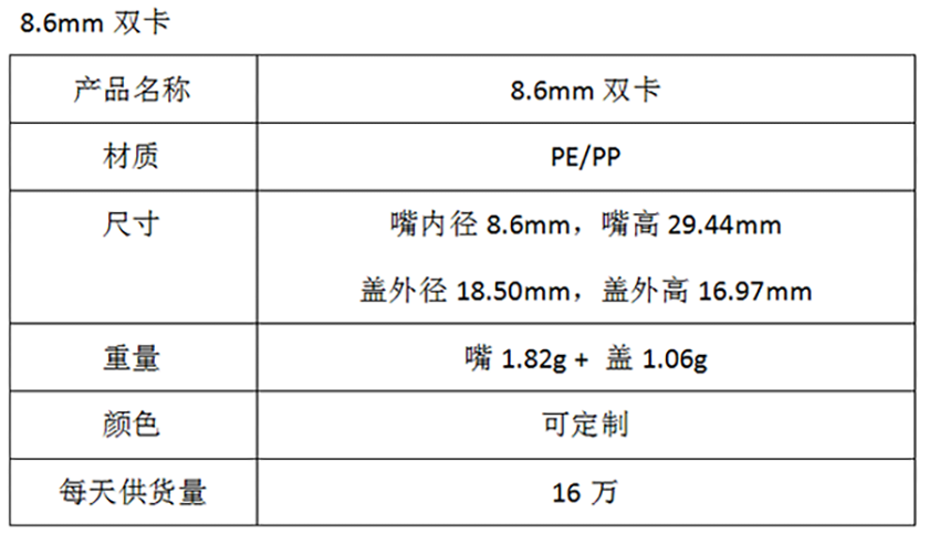 8.6mm内径双卡吸嘴参数表