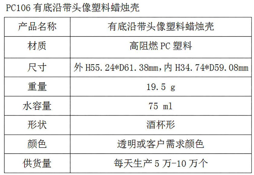 PC106有底沿带头像塑料蜡烛壳参数表