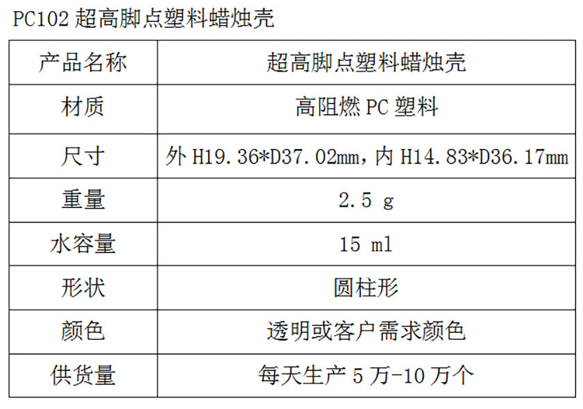 PC102超高脚点塑料蜡烛壳参数表