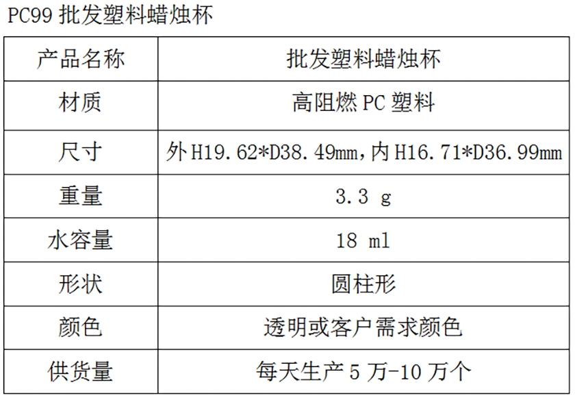 PC99批发塑料蜡烛杯参数表