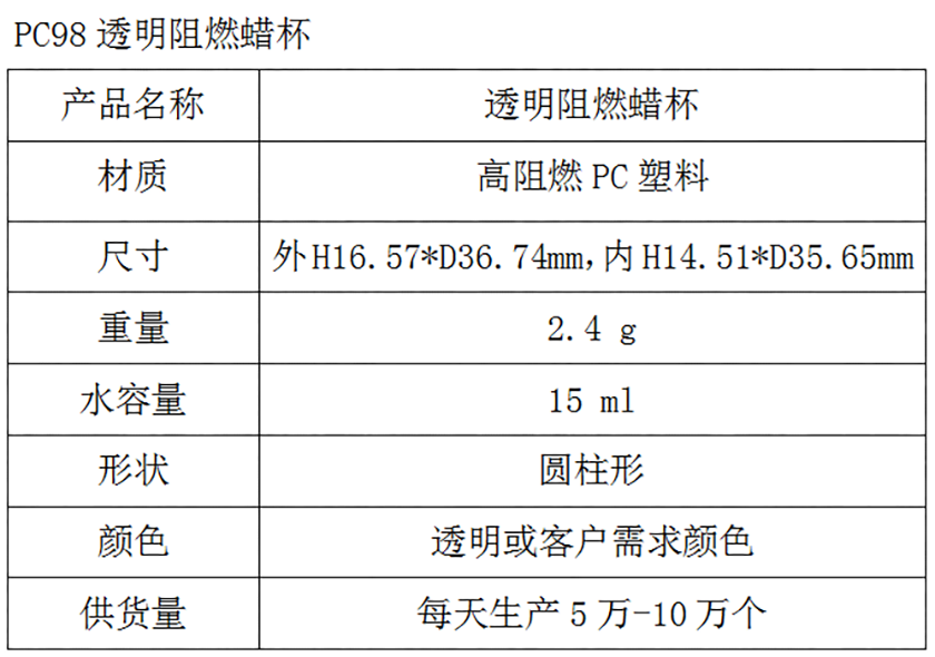 PC98透明阻燃蜡杯参数表