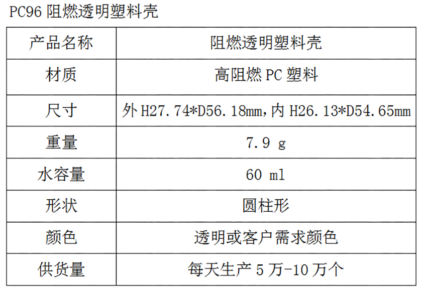 PC96阻燃透明塑料壳参数表