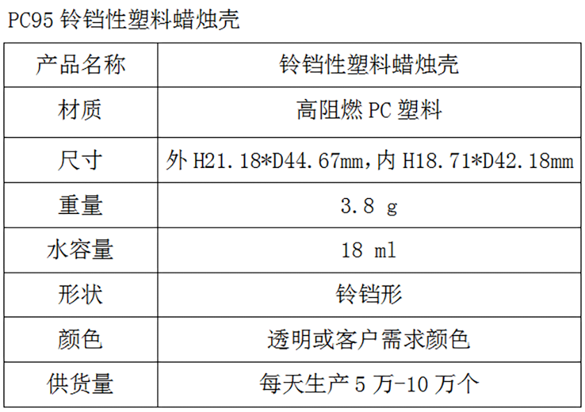 PC95铃铛形塑料蜡烛壳参数表