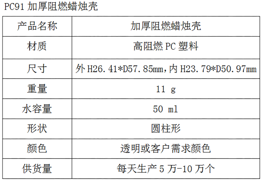 PC91加厚阻燃蜡烛壳参数表