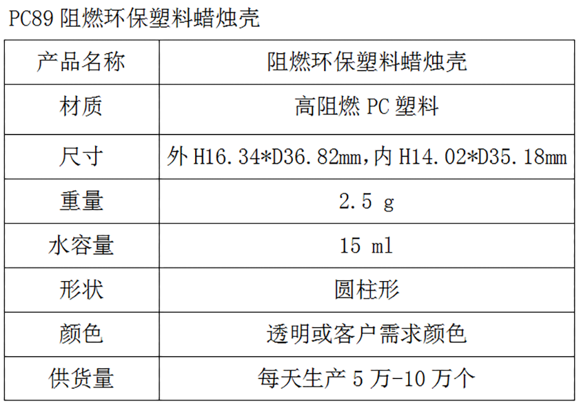 PC89阻燃环保塑料蜡烛壳参数表