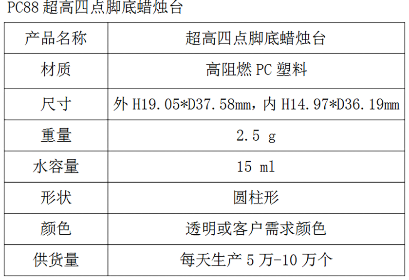 PC88超高四点脚底蜡烛台参数表