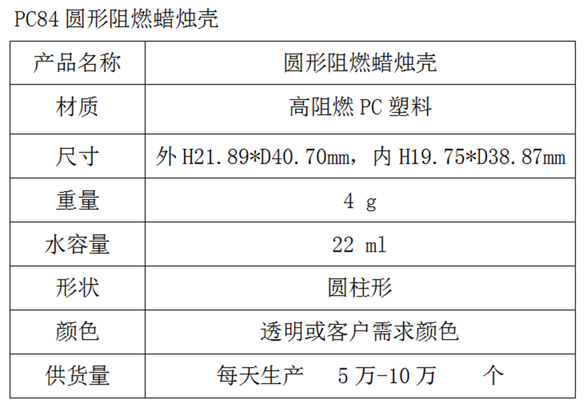 PC84圆形阻燃蜡烛壳参数表