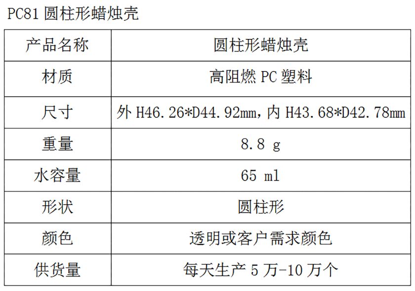 PC81圆柱形蜡烛壳参数表