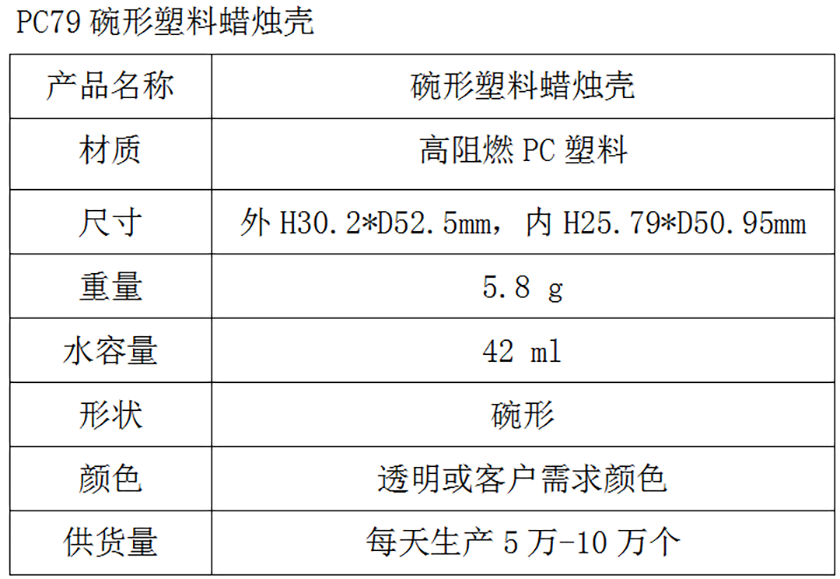 PC79碗形塑料蜡烛壳参数表