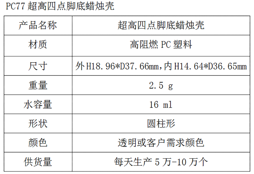 PC77超高四点脚底蜡烛壳参数表