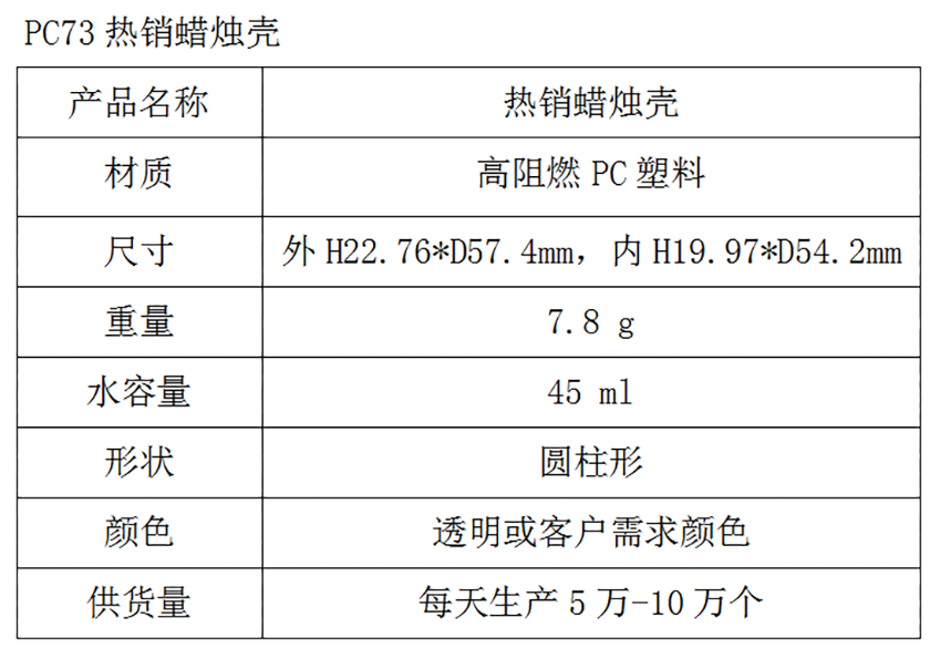 PC73热销蜡烛壳参数表