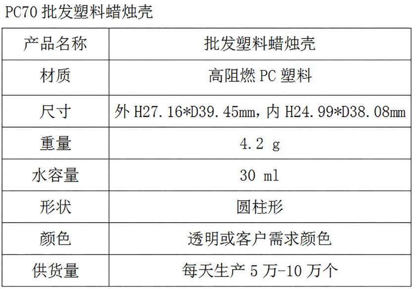 PC70批发塑料蜡烛壳参数表