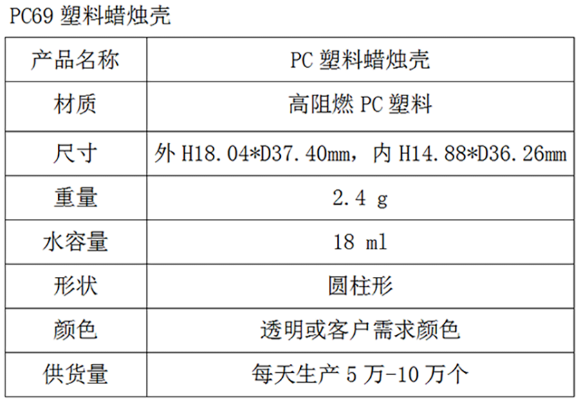 PC69塑料蜡烛壳参数表