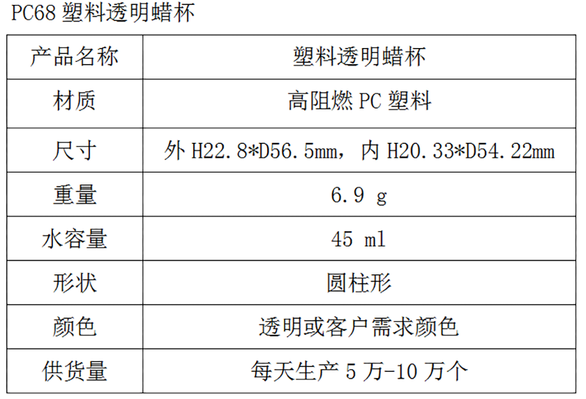 PC68塑料透明蜡杯参数表