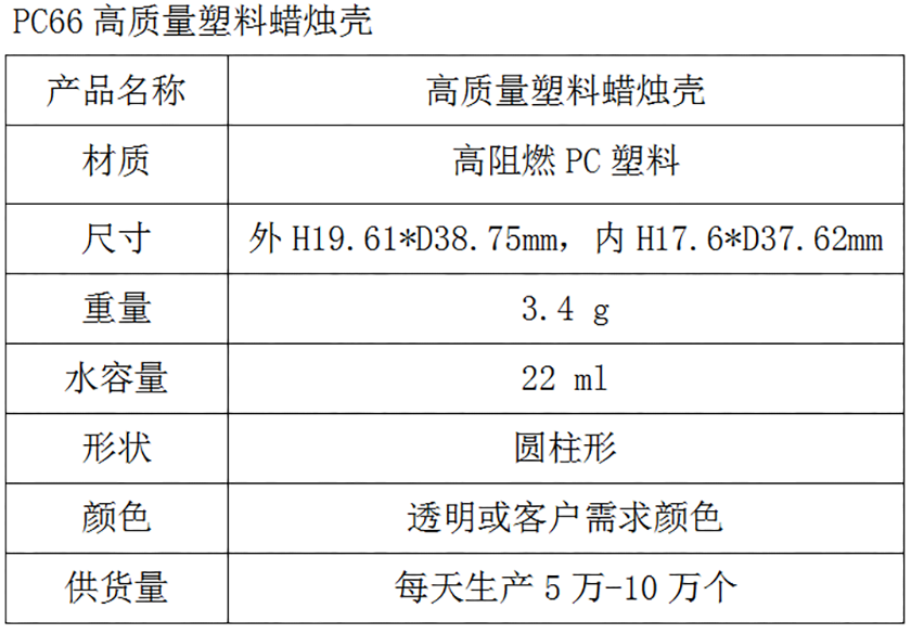 PC66高质量塑料蜡烛壳参数表