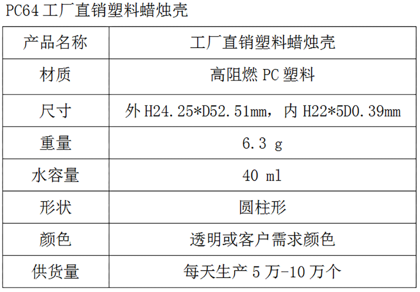 PC64工厂直销塑料蜡烛壳参数表