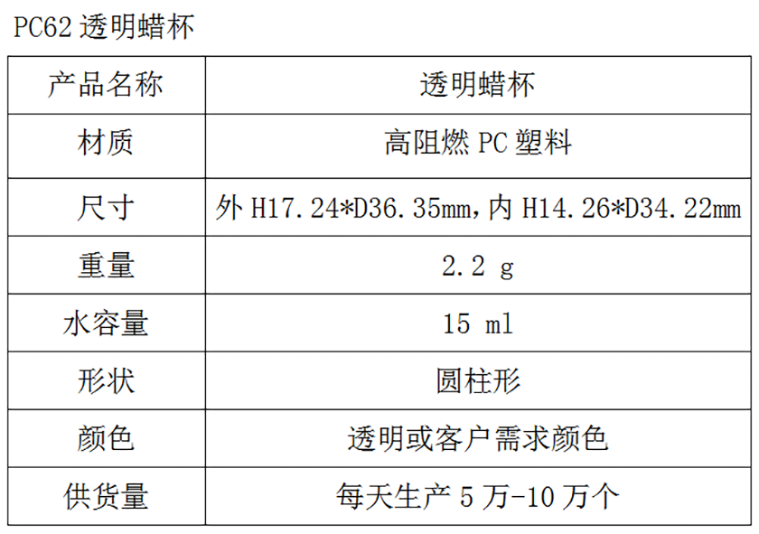 PC62透明蜡杯参数表