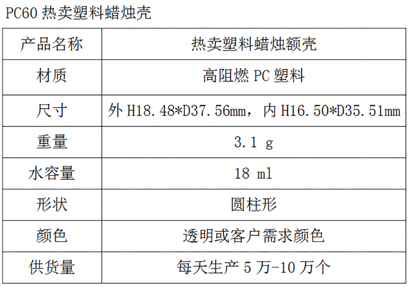 PC60热卖塑料蜡烛壳参数表