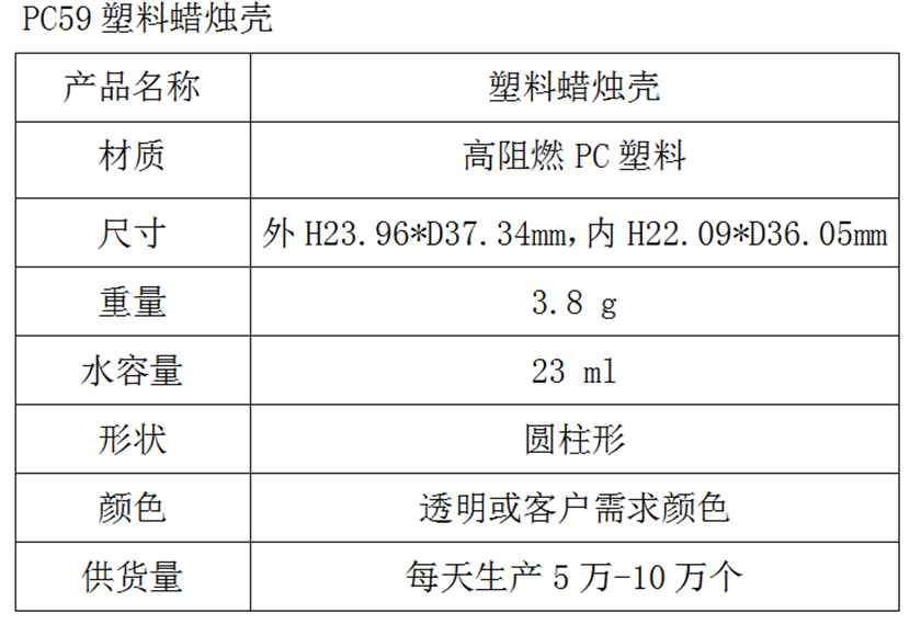 PC59塑料蜡烛壳参数表