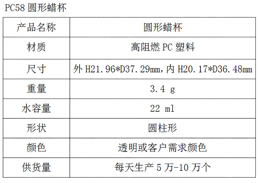 PC58圆形蜡杯参数表