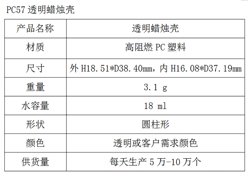 PC57透明蜡烛壳参数表