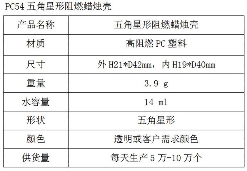 PC54五角星形阻燃蜡烛壳参数表