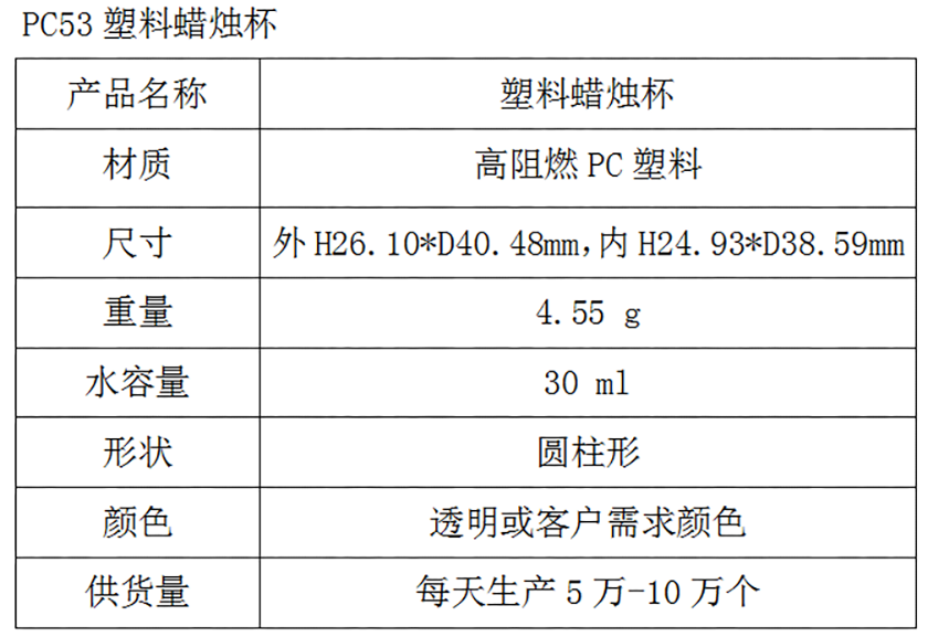 PC53塑料蜡烛杯参数表