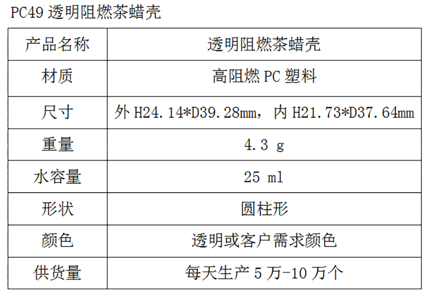 PC49透明阻燃茶蜡壳参数表