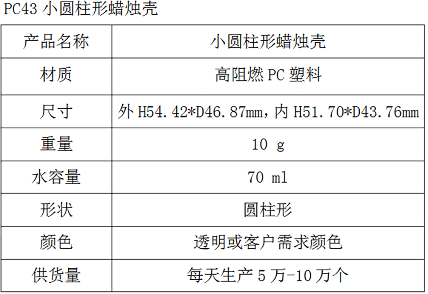 PC43小圆柱形蜡烛壳参数表