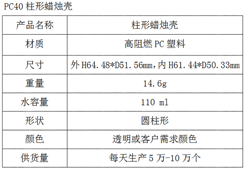 PC40柱形蜡烛壳参数表