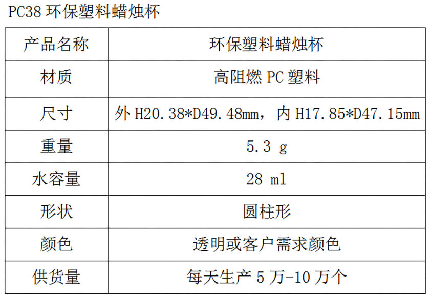 PC38环保塑料蜡烛杯参数表