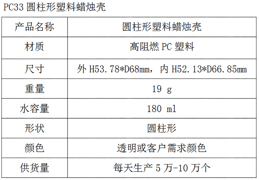 PC33圆柱形塑料蜡烛壳参数表