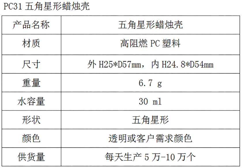 PC31五角星形蜡烛壳参数表