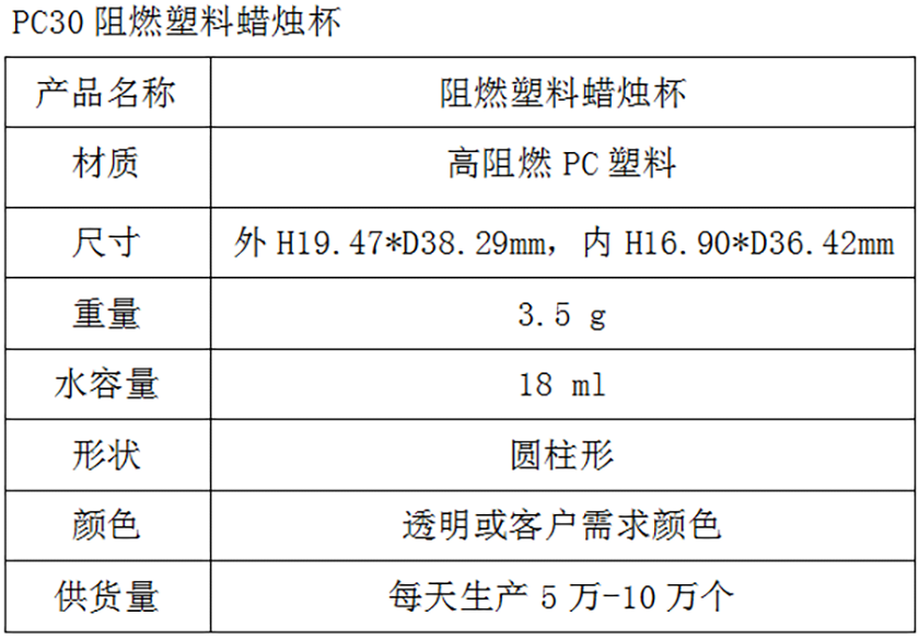 PC30阻燃塑料蜡烛杯参数表