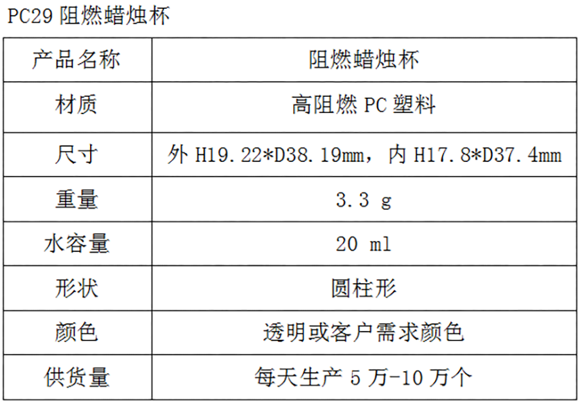 PC29阻燃蜡烛杯参数表