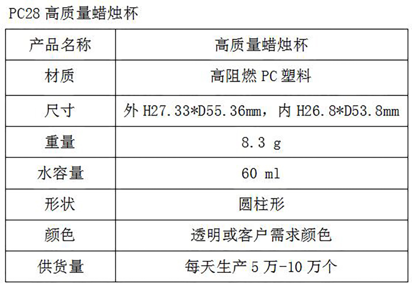 PC28高质量蜡烛杯参数表