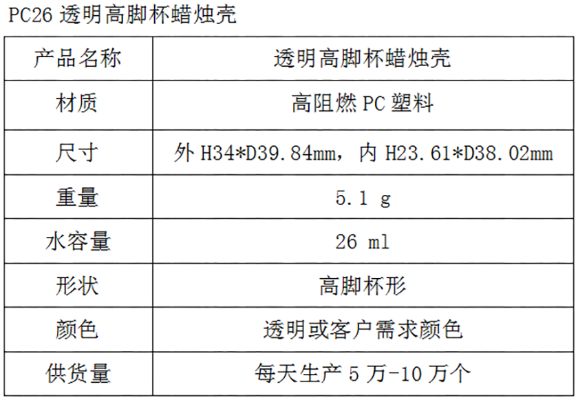 PC26透明高脚杯蜡烛壳参数表