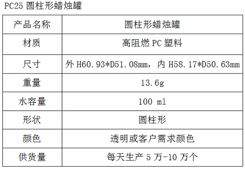 PC25圆柱形蜡烛罐参数表