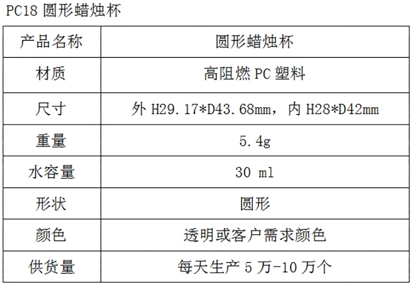 PC18圆形蜡烛杯参数表