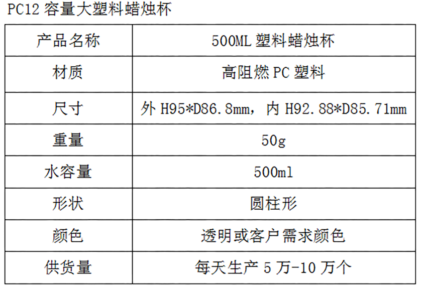 PC12容量大塑料蜡烛杯参数表