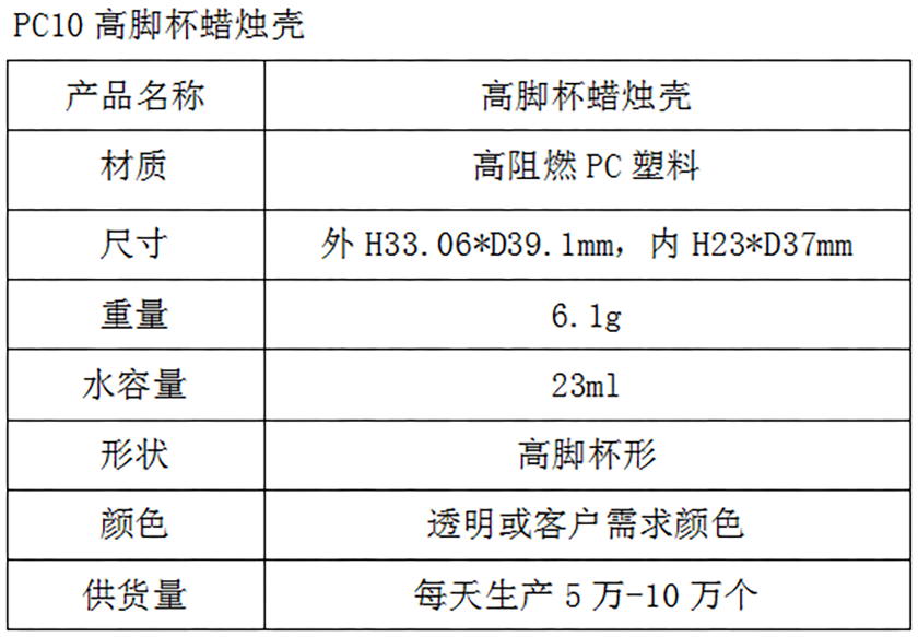 PC10高脚杯蜡烛壳参数表