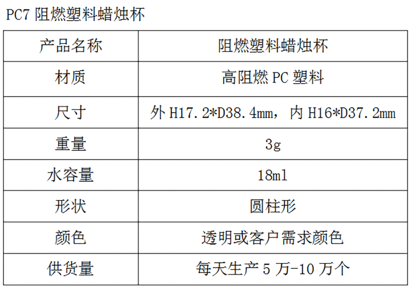 PC7阻燃塑料蜡烛杯参数表