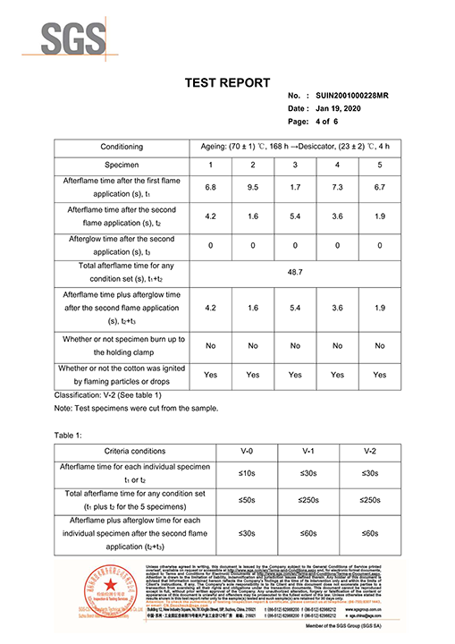 SGS-UL-94阻燃认证4