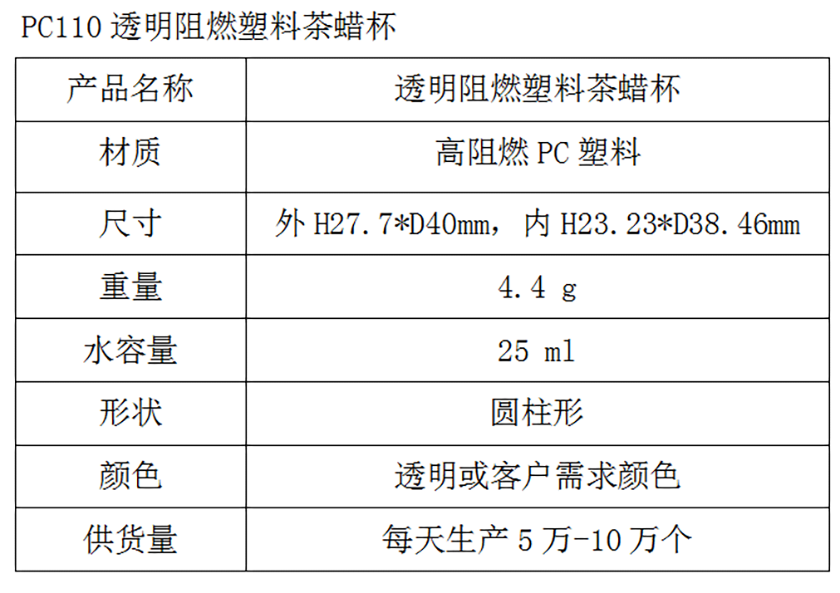 PC110透明阻燃塑料茶蜡杯