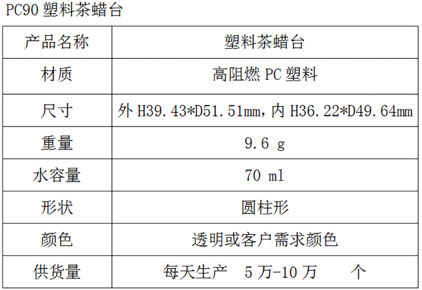 PC90塑料茶蜡台