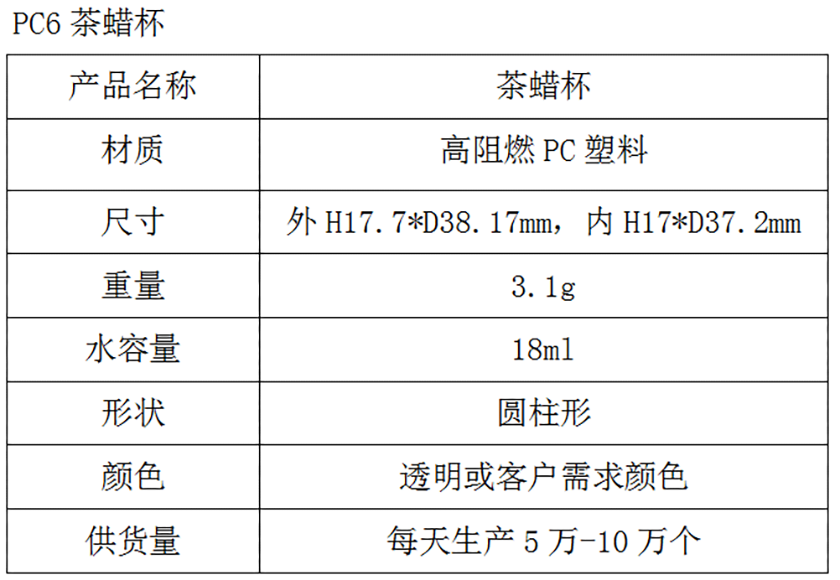 PC6茶蜡杯